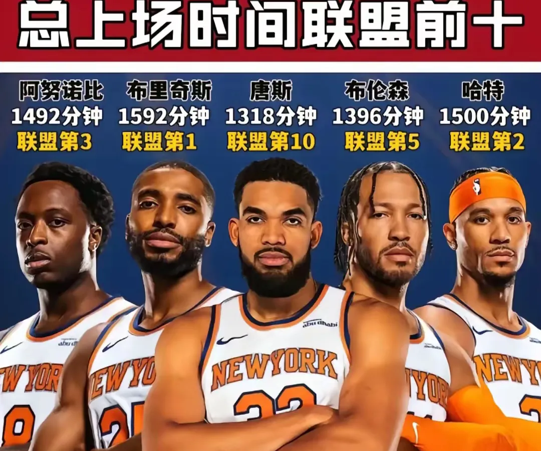 包含NBA季后赛窗口期走向成谜，斯图加特主帅复盘，引发热议，训练强度明显提升的词条Kaiyun开云中国官方网站
