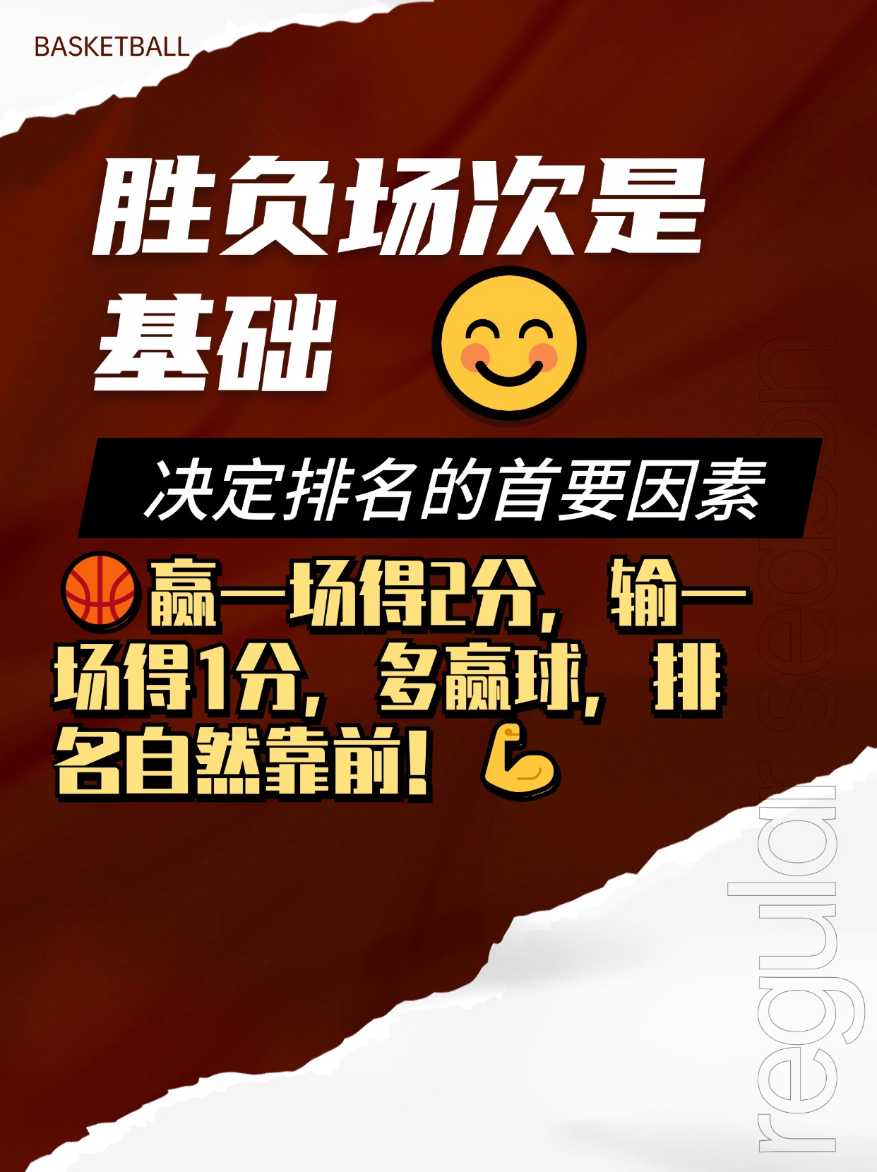 冲刺阶段迈阿密热火调整名单以备NBA常规赛；调整名单环节打磨；话题不断；纪律约束更严格的简单介绍