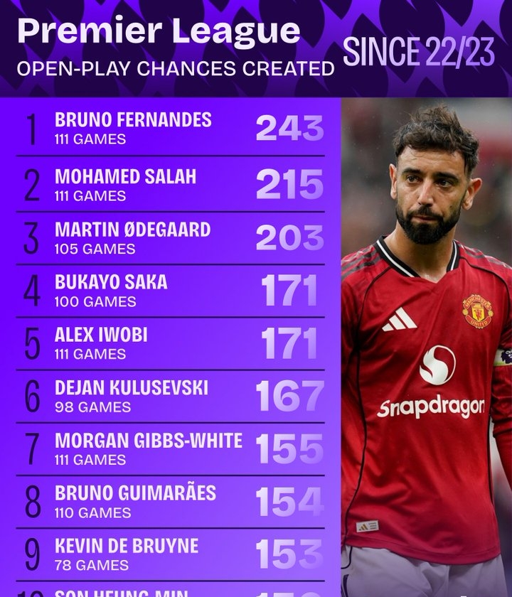 曼联主帅复盘备战国王杯集结日波尔图调整名单——西甲节点到来，连对手都承认：尤文图斯集结日造点机会的简单介绍